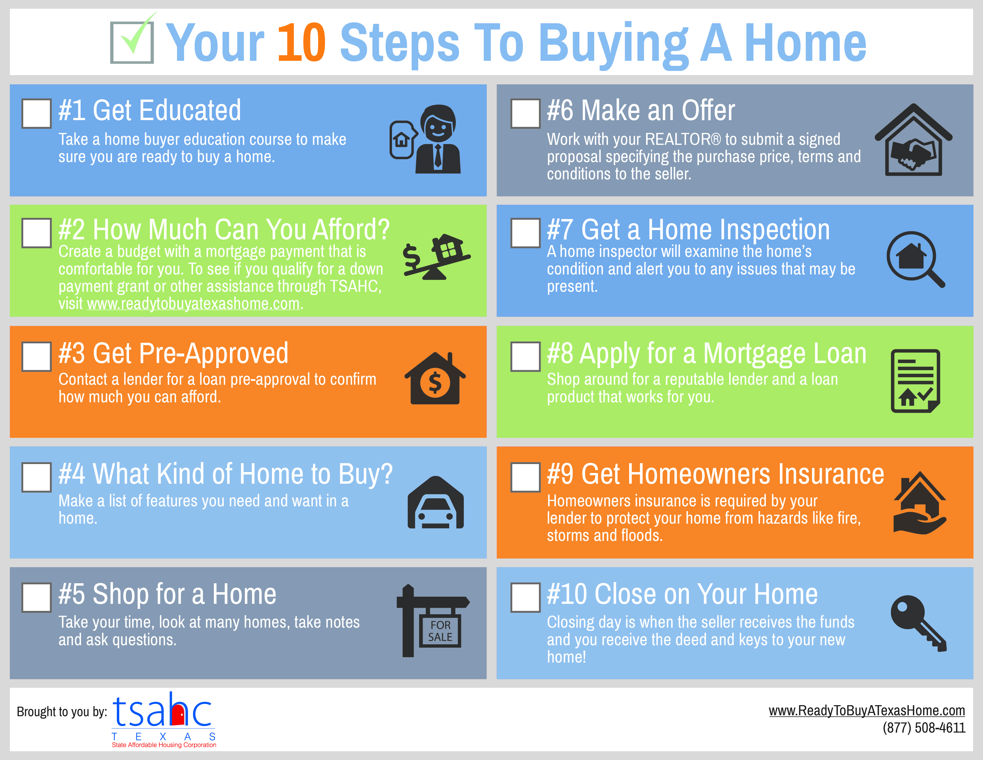Prequalify For Home Loan First Time Er Homemade Ftempo